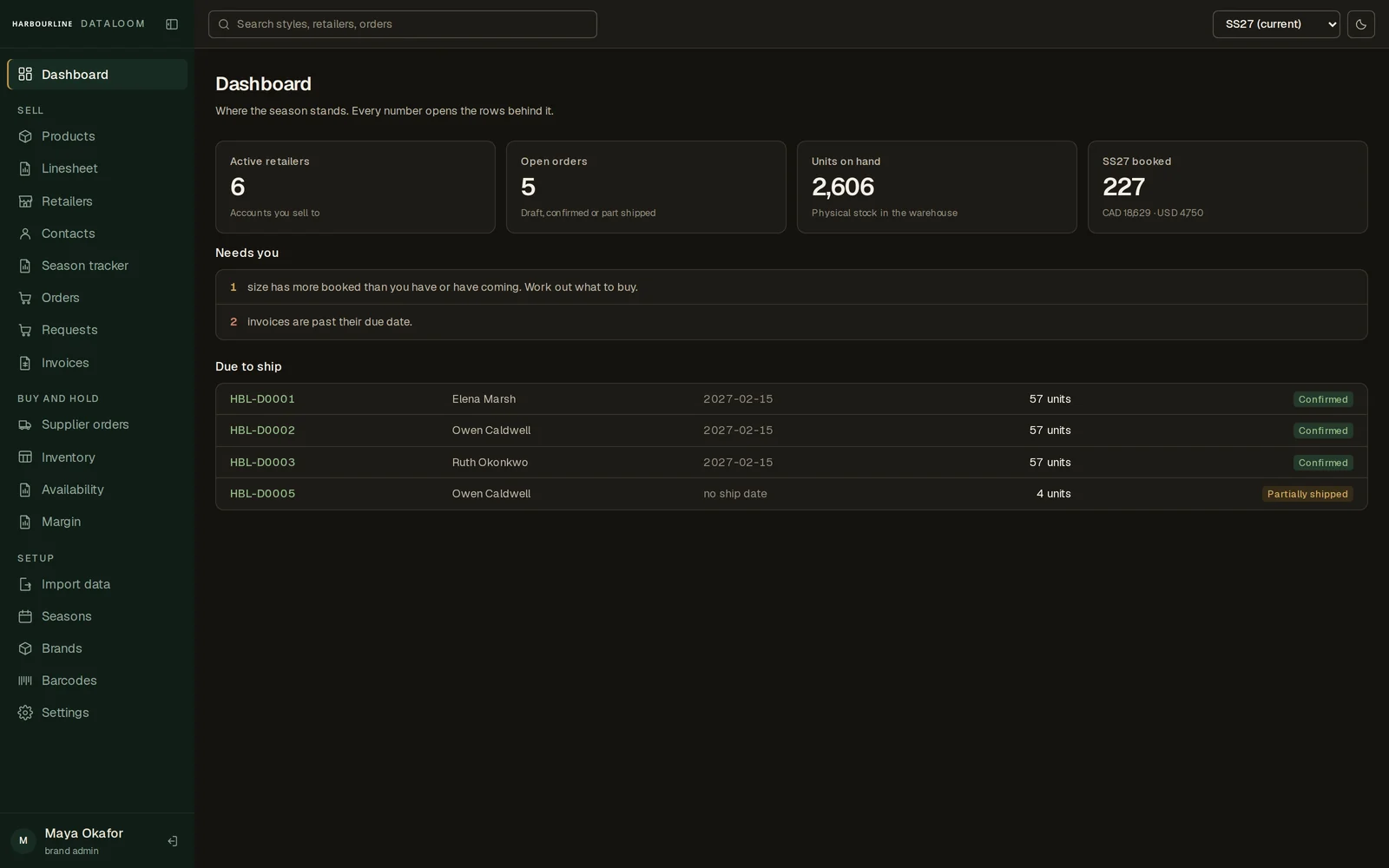 Dataloom back office dashboard in donkere modus
